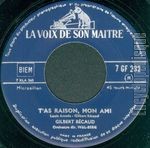 [Pochette de T’as raison, mon ami (Gilbert BCAUD)]