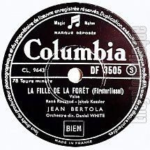 [Pochette de Changez de cavalire / La fille de la fort (Jean BERTOLA)]