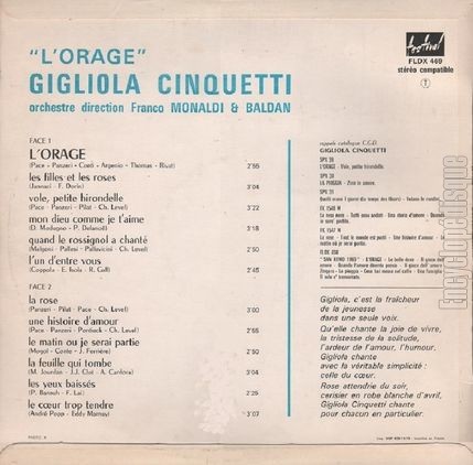 [Pochette de L’orage (Gigliola CINQUETTI) - verso]