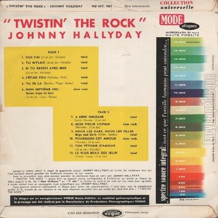 [Pochette de Twistin’ the rock (Johnny HALLYDAY) - verso]