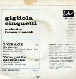 [Pochette de L’orage (Gigliola CINQUETTI) - verso]