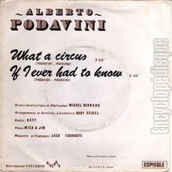 [Pochette de What a circus (Alberto PODAVINI) - verso]