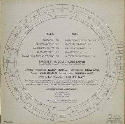 [Pochette de N 3 (Louis CAPART) - verso]